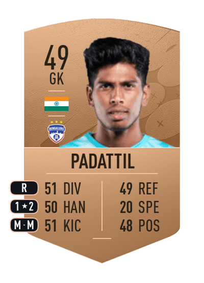 Sharon Padattil Common 49 OVR