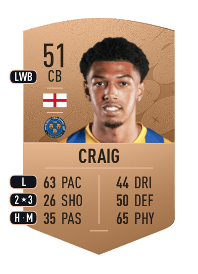 Kade Craig Common 51 OVR