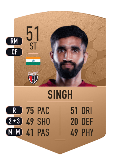 Manvir Singh Common 51 OVR