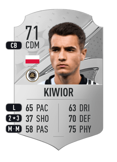 Jakub Kiwior Rare 71 OVR