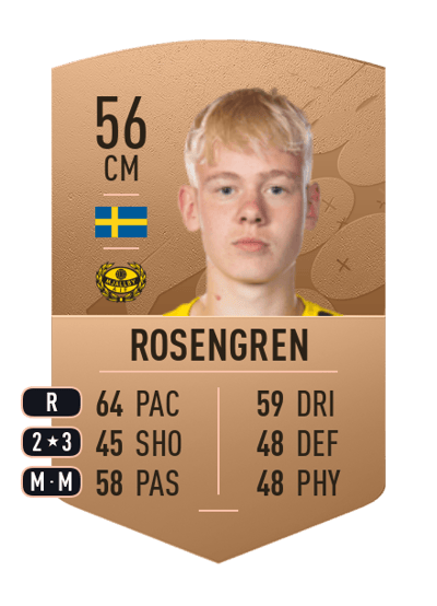 Otto Rosengren Common 56 OVR