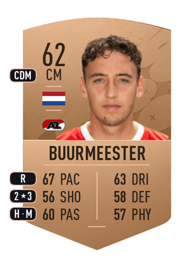 Zico Buurmeester Common 62 OVR