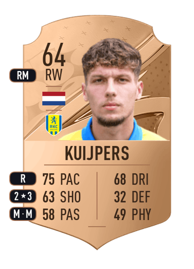 Roy Kuijpers Rare 64 OVR