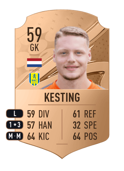 Joey Kesting Rare 59 OVR