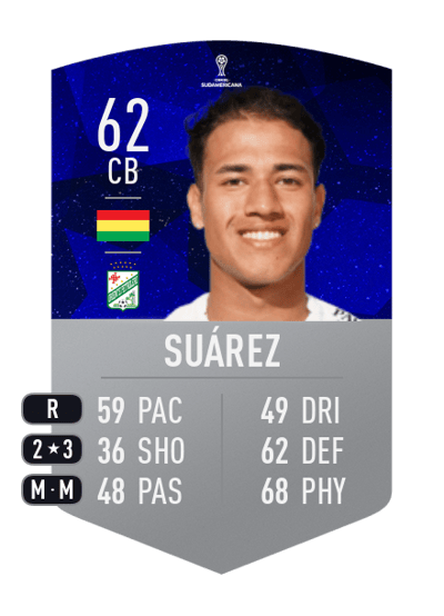 Marcelo Suárez CONMEBOL SUDAMERICANA 62 OVR