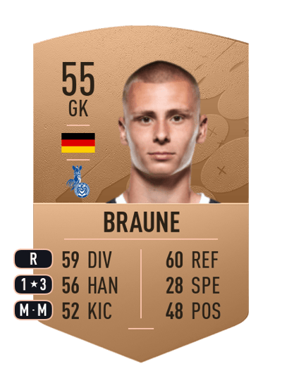 Maximilian Braune Common 55 OVR