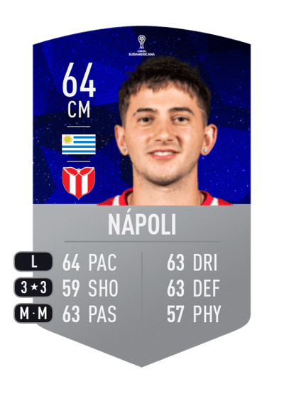 Gonzalo Nápoli CONMEBOL SUDAMERICANA 64 OVR