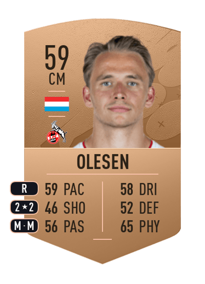 Mathias Olesen Common 59 OVR
