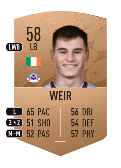 Evan Weir Common 58 OVR