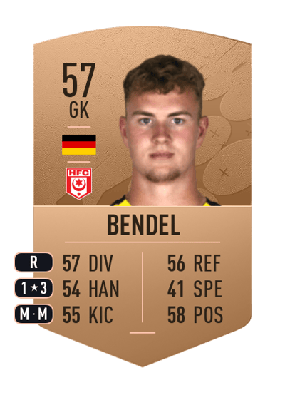Luca Bendel Common 57 OVR