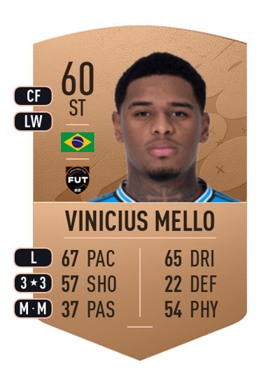 Vinicius Mello Common 60 OVR