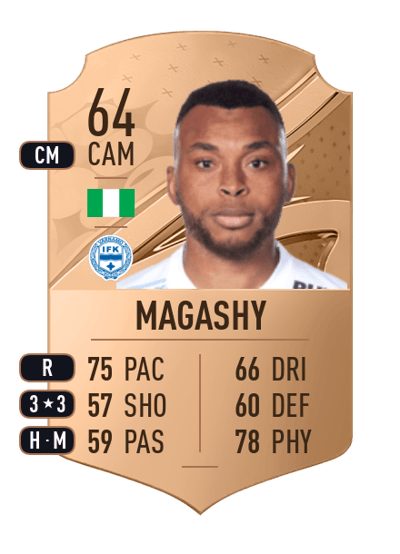 Abdussalam Magashy Rare 64 OVR