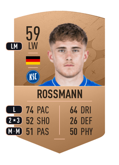 Tim Rossmann Common 59 OVR