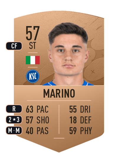 Stefano Marino Common 57 OVR