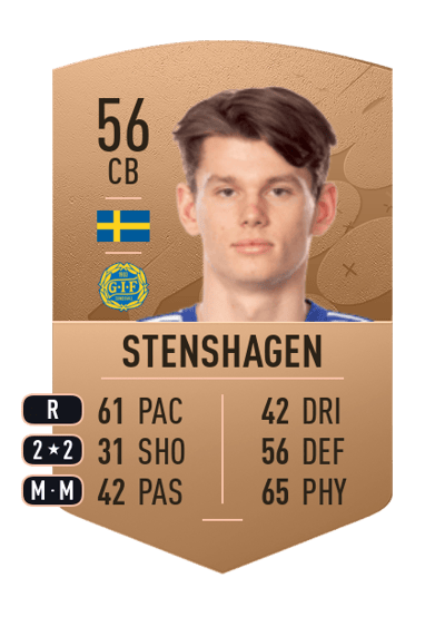 Teodor Stenshagen Common 56 OVR