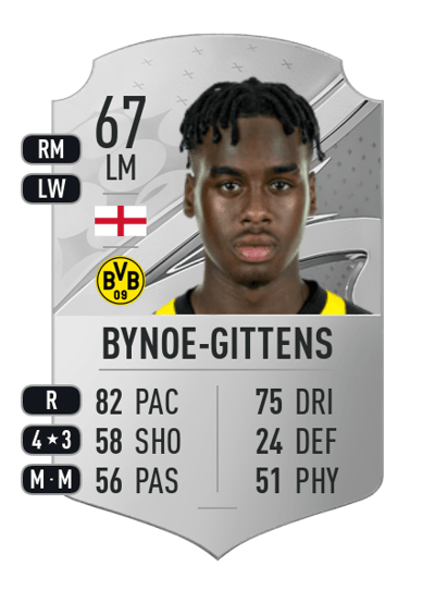 Jamie Bynoe-Gittens Rare 67 OVR