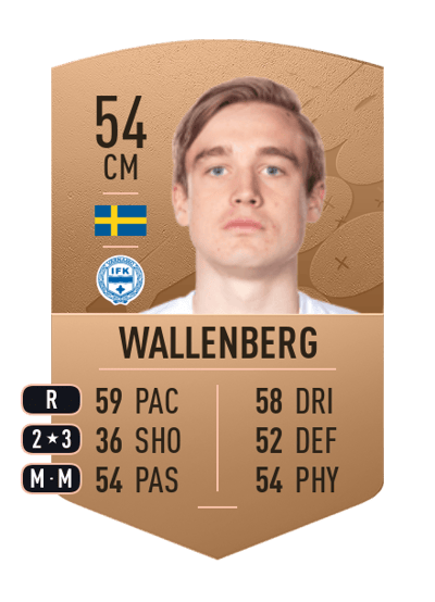 Nils Wallenberg Common 54 OVR