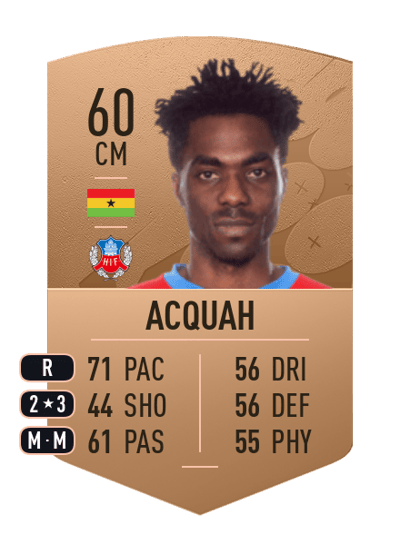 Benjamin Acquah Common 60 OVR