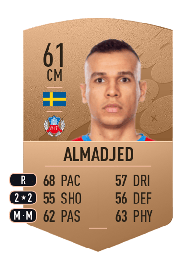 Sumar Almadjed Common 61 OVR