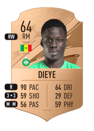 El Hadji Dieye Rare 64 OVR