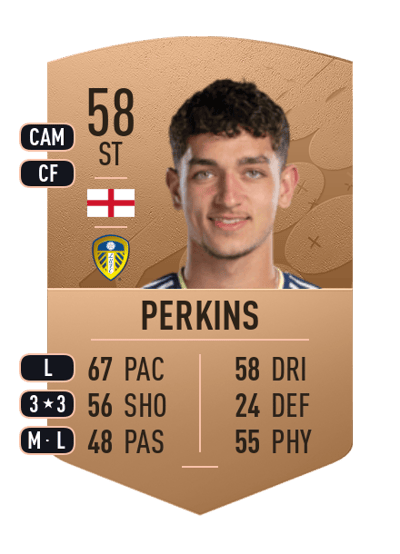 Sonny Perkins Common 58 OVR