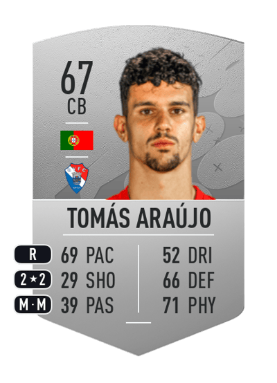 Tomás Araújo Common 67 OVR