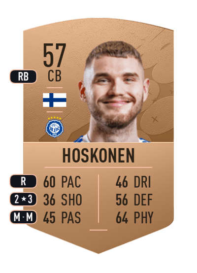 Arttu Hoskonen Common 57 OVR