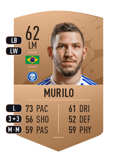 Murilo Common 62 OVR