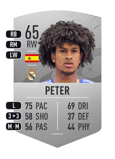 Peter Common 65 OVR
