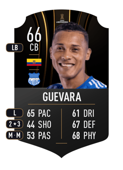 Eddie Guevara CONMEBOL LIBERTADORES 66 OVR