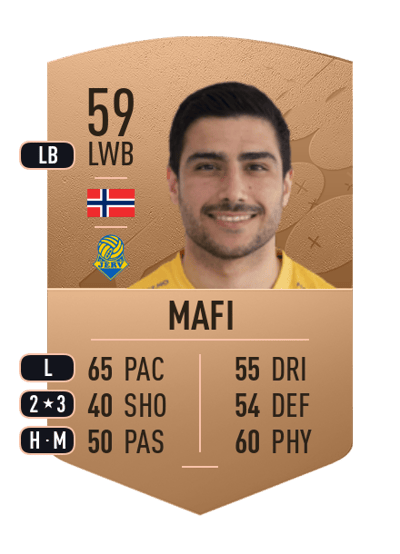 Imam Mafi Common 59 OVR