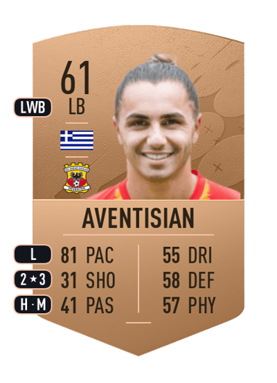 Aventis Aventisian Common 61 OVR