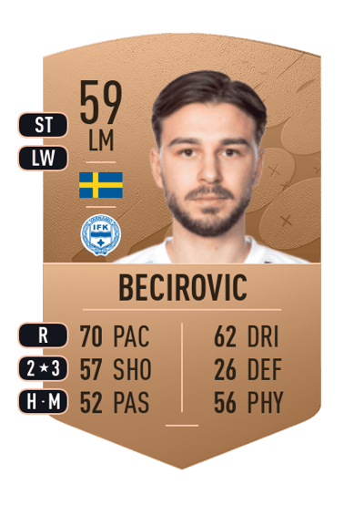 Edvin Becirovic Common 59 OVR
