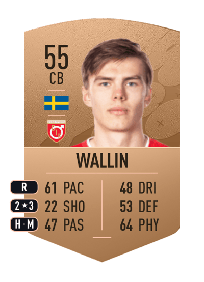 Oscar Wallin Common 55 OVR