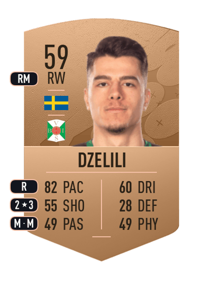 Flamur Dzelili Common 59 OVR