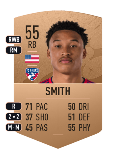 Collin Smith Common 55 OVR