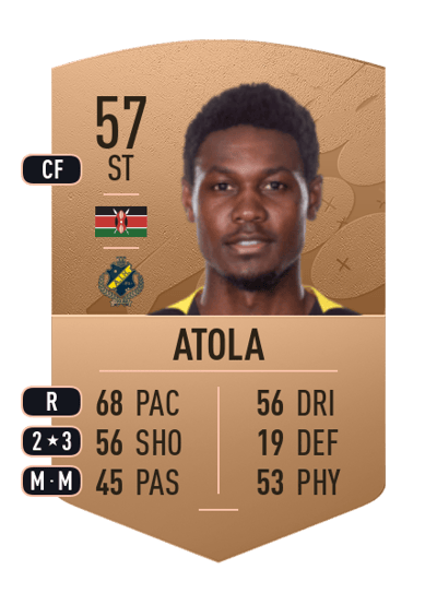 Henry Atola Common 57 OVR