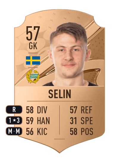 Sebastian Selin Rare 57 OVR