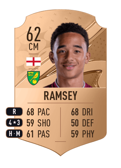 Aaron Ramsey Rare 62 OVR