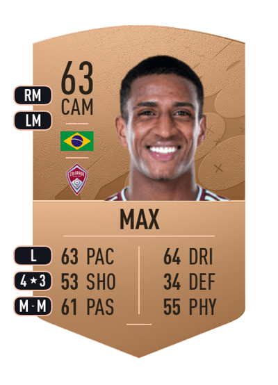 Max Common 63 OVR