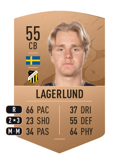 Sebastian Lagerlund Common 55 OVR