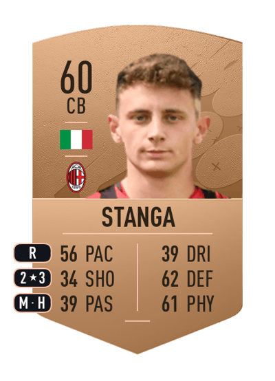 Luca Stanga Common 60 OVR