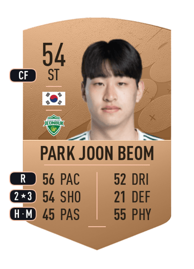 Park Joon Beom Common 54 OVR