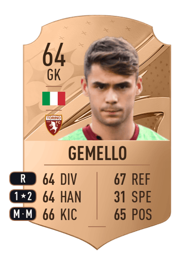 Luca Gemello Rare 64 OVR