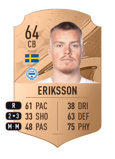Victor Eriksson Rare 64 OVR
