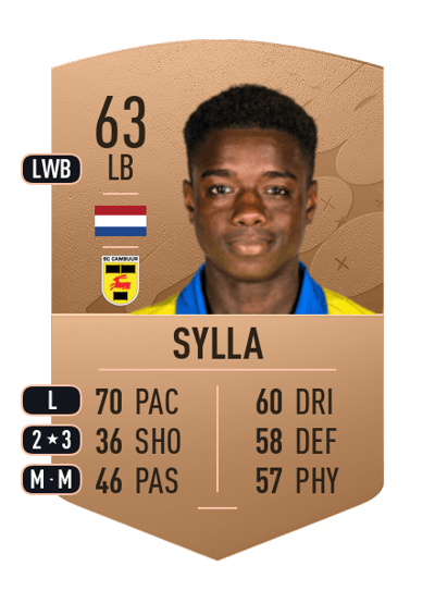 Sekou Sylla Common 63 OVR