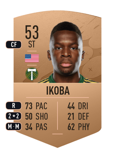Tega Ikoba Common 53 OVR