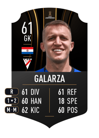 Lucas Galarza CONMEBOL LIBERTADORES 61 OVR