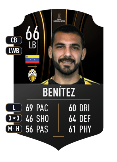 Gabriel Benítez CONMEBOL LIBERTADORES 66 OVR