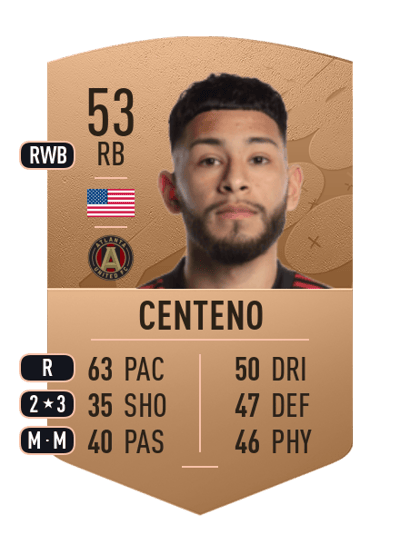 Erik Centeno Common 53 OVR